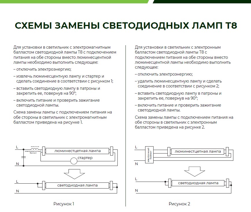 AVANLED T8 схема замены.jpg
